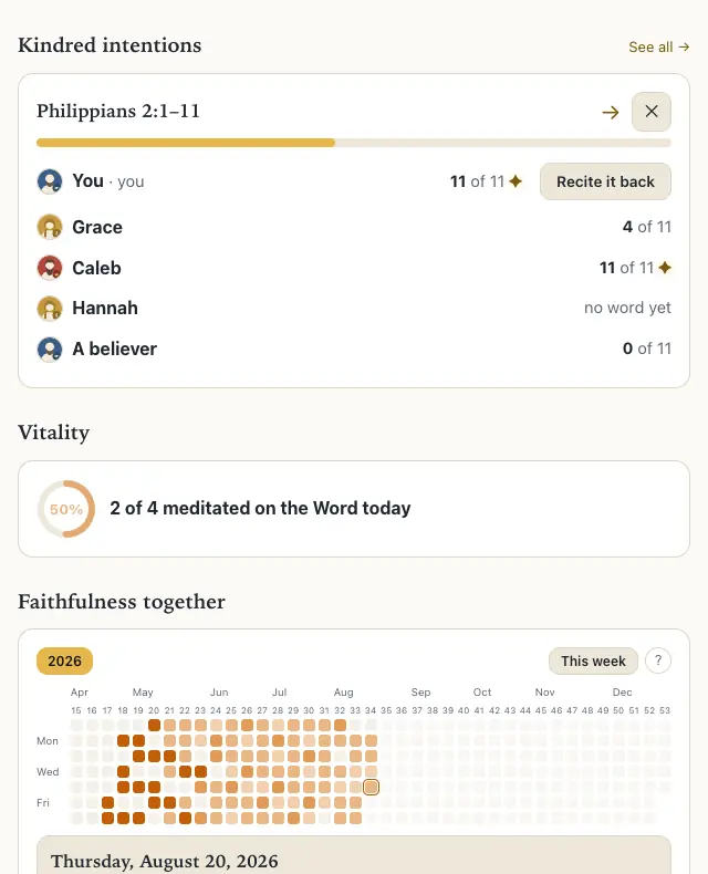 A kindred’s detail page, showing its shared memorization goal and each member’s progress toward it