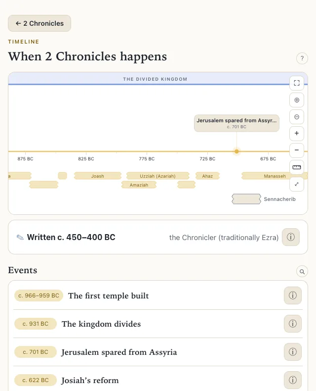 The Bible Timeline for the Divided Kingdom, with dated events above reign bars for the kings of Judah and Israel